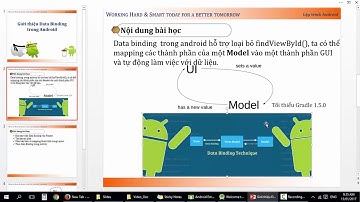 Bai giang 76 Gioi thieu Data Binding trong Android
