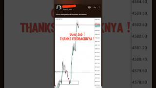 Teknik Line Chart Forex &amp; Gold Storyline ‼️ #forex #trading
