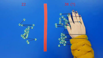 CV in Warehouse Small-Sized Stock Counting