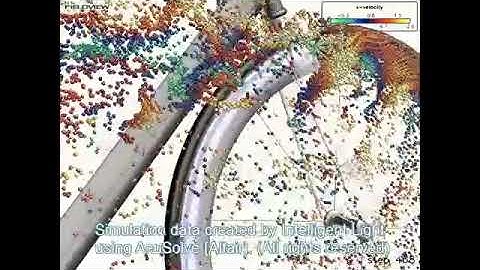 Component Interactions Between Bicycle Racing Wheel And Fork And Frame CFD - FieldView