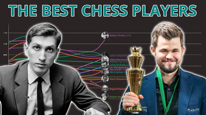 The Best Chess Players Over Time (Estimated By Accuracy) - DayDayNews