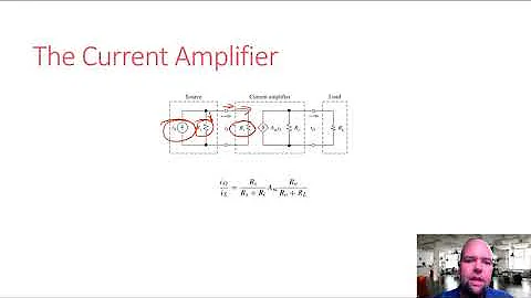 Electronics 2 Lecture 1 (Op-Amps)