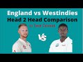 England vs west indies head 2 head team comparison in test cricket  eng vs wi test 2020