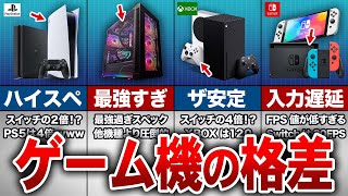 フォートナイト】PCとゲーム機PS4,スイッチの違い6選【ゆっくり解説 