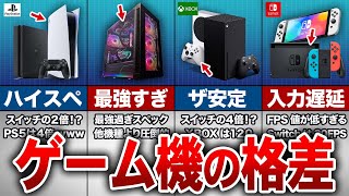 フォートナイトPcとゲーム機Ps4スイッチの違い６選ゆっくり解説