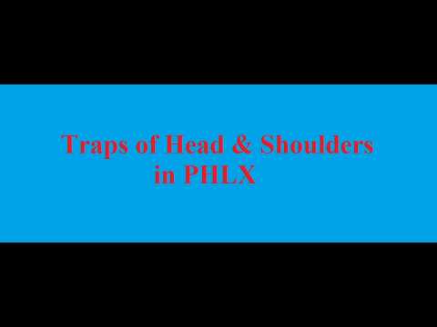 212) Trap of Head & Shoulders in Philadelphia Semiconductor Index. Down with the Curse of September