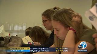 118K LA County voters' names not listed on polling place rosters due to printing error | ABC7
