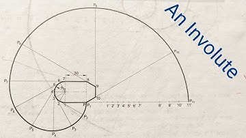 An Involute (for Disc) /Engg. Drawing //Engg. Graphics