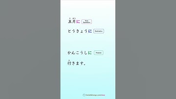 How to use に - Basic Functions JLPT N5 #jlptn5grammar #jlptn5