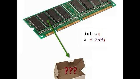 Kolay C Programlama Dersleri 3 - printf devam, Kullanıcıdan Input Alma (scanf), Değişken Oluşturma