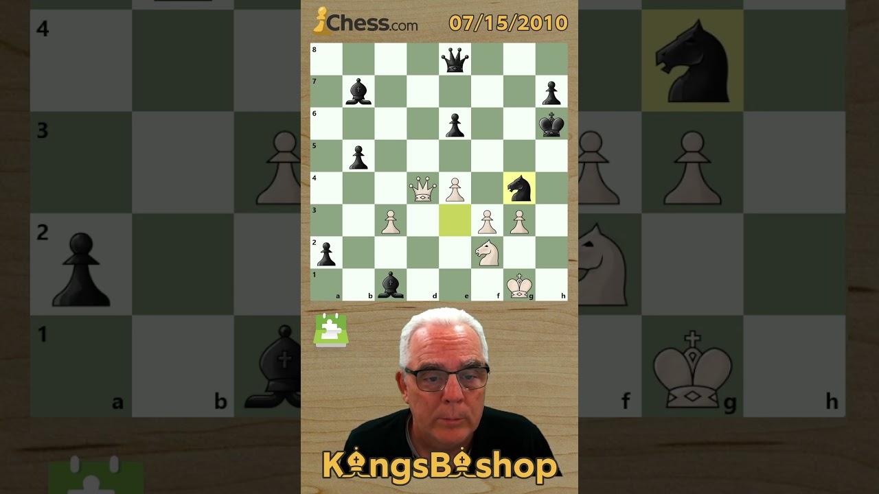 Three-Fold Repetition