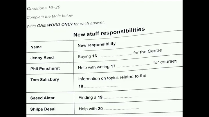 Hilary Lodge retirement home ielts listening @squadvisionielts with answers