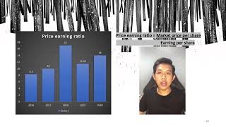 Comprehensive analysis fin430