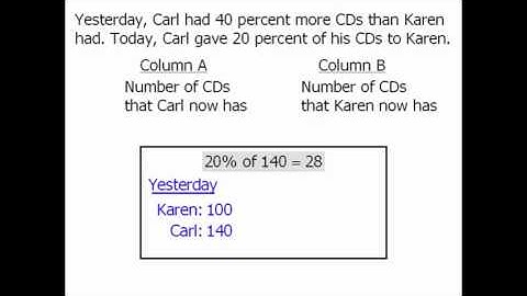 GRE Math Practice: Percents - Example 4
