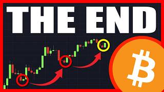 BITCOIN: An Early Bottom Would Create A HUGE Threat! (SERIOUS)