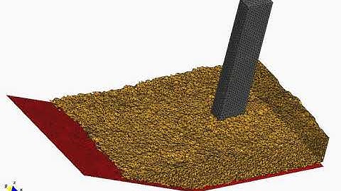 Erosion around a bridge pillar