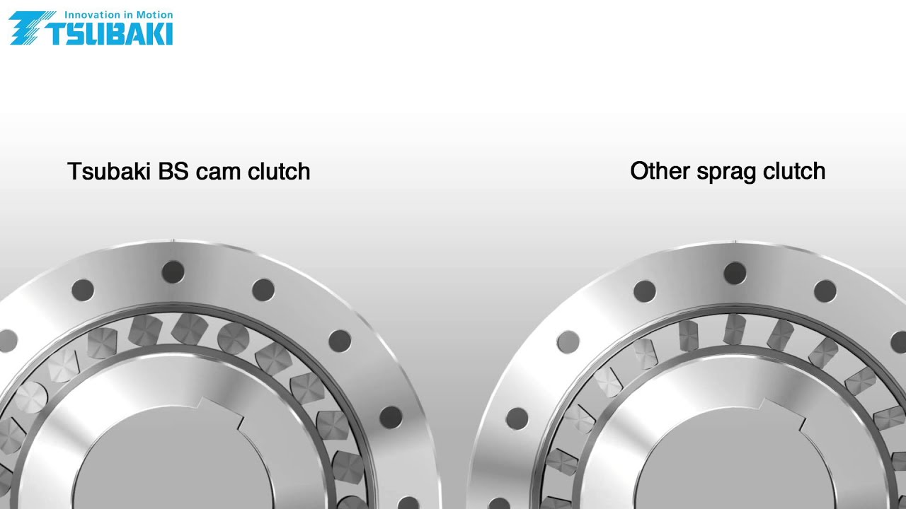 How do cam clutches work, and what are other overrunning clutch