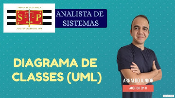 Aula de Diagrama de Classes (UML) - Concurso TJ SP - Analista de Sistemas