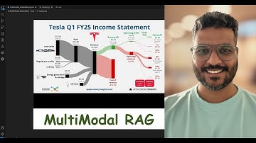 How to Create an Image-Aware RAG Pipeline with Cohere Multi-Modal Embeddings & LLaMA 4