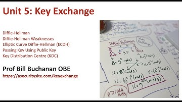5. Applied Cryptography and Trust: Key Exchange