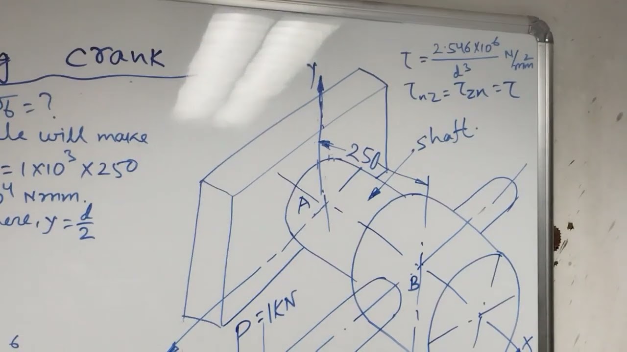Overhang Crank Question 04 Mohr's Circle