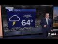 FORECAST: Breezy Sunday ahead of overnight cold front