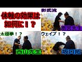 【影武流×ウェイブ×イス軸!?】体軸を入れて色んな達人パンチを連続で受けてみた結果。。。