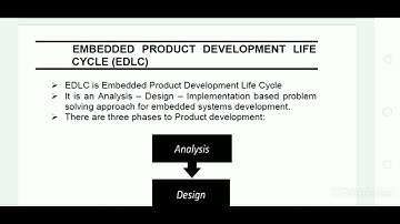 EMBEDDED PRODUCT DEVELOPMENT LIFE CYCLE - EDLC - PART 1