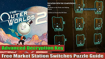 The Outer Worlds 2 Free Market Station Switches/Otto