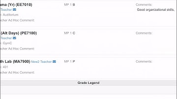 ParentVUE Mobile App Report Card
