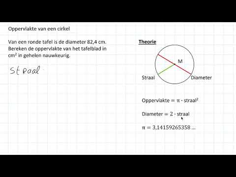 Video: Welke eenheid wordt gebruikt voor de omtrek van een cirkel?