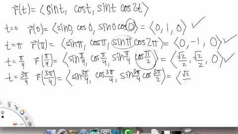 Vector Valued Functions | Example 2 | Multivariable Calculus for Sci & Eng | Griti