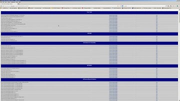 SAP Training Videos and SAP E-learning Package with SAP Training CBT ERPVideos.com