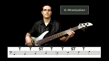 The Major Modes Series: Part 6 - The Mixolydian Mode