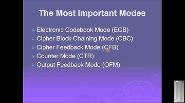 Types of block cipher mode of operation || urdu hindi | types of block cipher mode of operation | 26