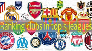 classement des clubs dans les 5 meilleures ligues - CLUB RANKING 2019