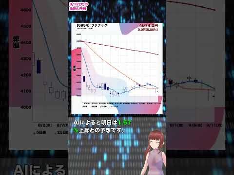 【ショート版】2023年09月12日(火)に上がる銘柄予想【金十字まどか】