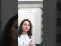 cube of any number | Short Trick | #omgmaths #mathstricks #vedicmaths #cube