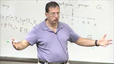 Random Walks on Groups and the Kaimanovich-Vershik Conjecture for Lamplighter Groups