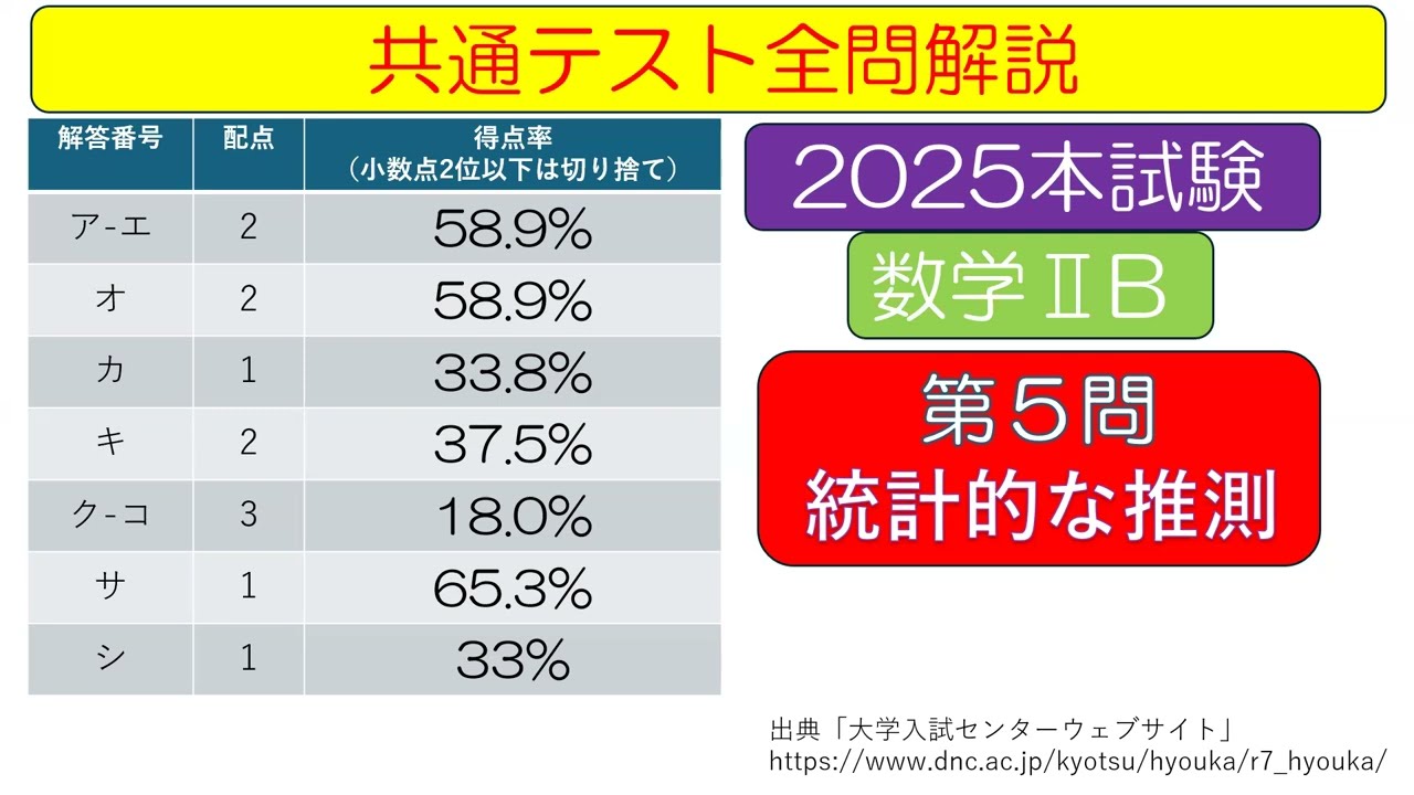 共通テスト過去問解説2025本試験数学ⅡBC 第5問 統計的な推測 - YouTube