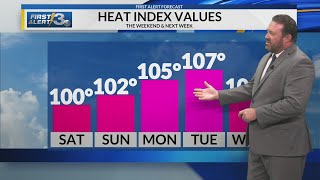 WRBL FORECAST (7/25/26): Few Weekend Storms, Then Turning HOT & Mostly Dry!