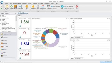 How to create Sales Enquiry in Axolon