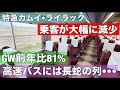 なぜ?特急カムイ•ライラックがガラガラ!GWは前年比81%•••札幌〜旭川間の高速バスには長蛇の列!