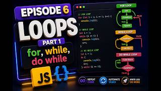 Complete JavaScript Tutorial Series (2026) | Loops part 1 EPISODE 6