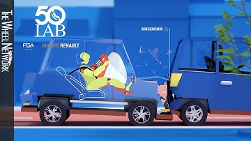 The LAB Laboratory for Accident Analysis – 50 years of Groupe PSA and Groupe Renault collaboration