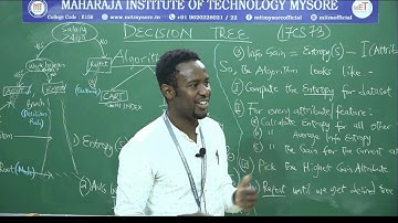 17CS73 - ML (Module 2): 2.1 - Introduction to Decision Trees & Examples