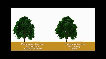 Multilayered billboard trees