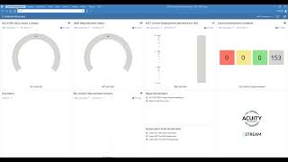 02a – tour of the iso 27001 initial setup 1080p
