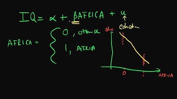 Omitted variable bias - example 3