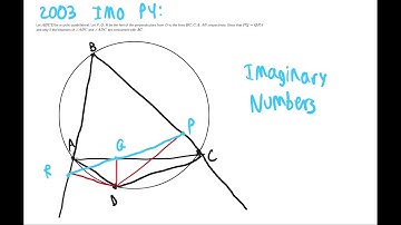 2003 IMO Problem 4: Using imaginary numbers to solve real problems